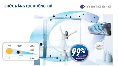 Sửa máy lạnh đường Hàm Tử quận 5 sửa máy lạnh đường nguyễn thái học