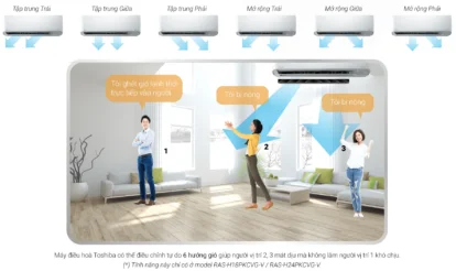 sửa điều hòa quận tân phú
